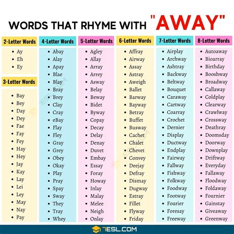 words that rhyme with cares|RhymeZone: All rhymes for care.